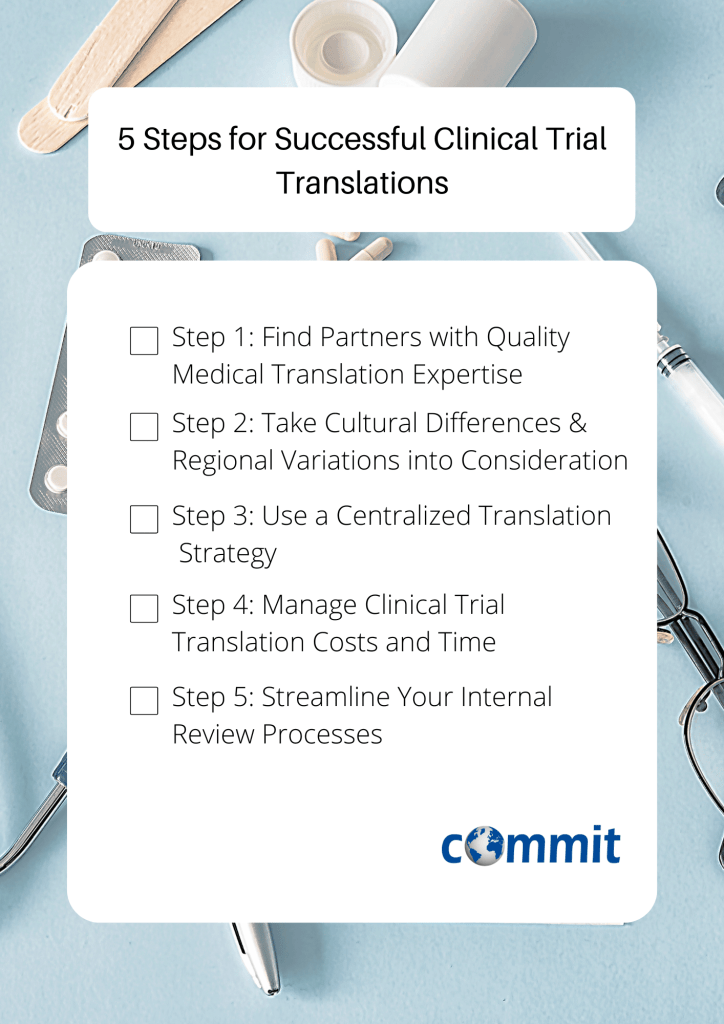 5-Steps-to-Success-for-Successful-Clinical-Trial-Translations