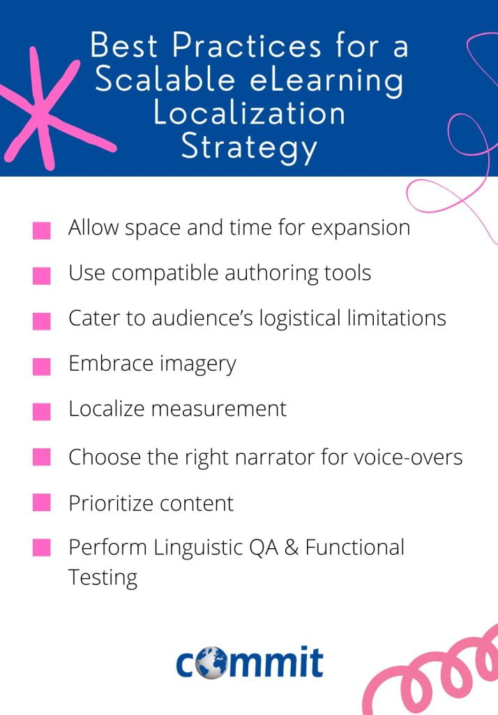 Best-Practices-for-a-Scalable-eLearning-Localization-Strategy