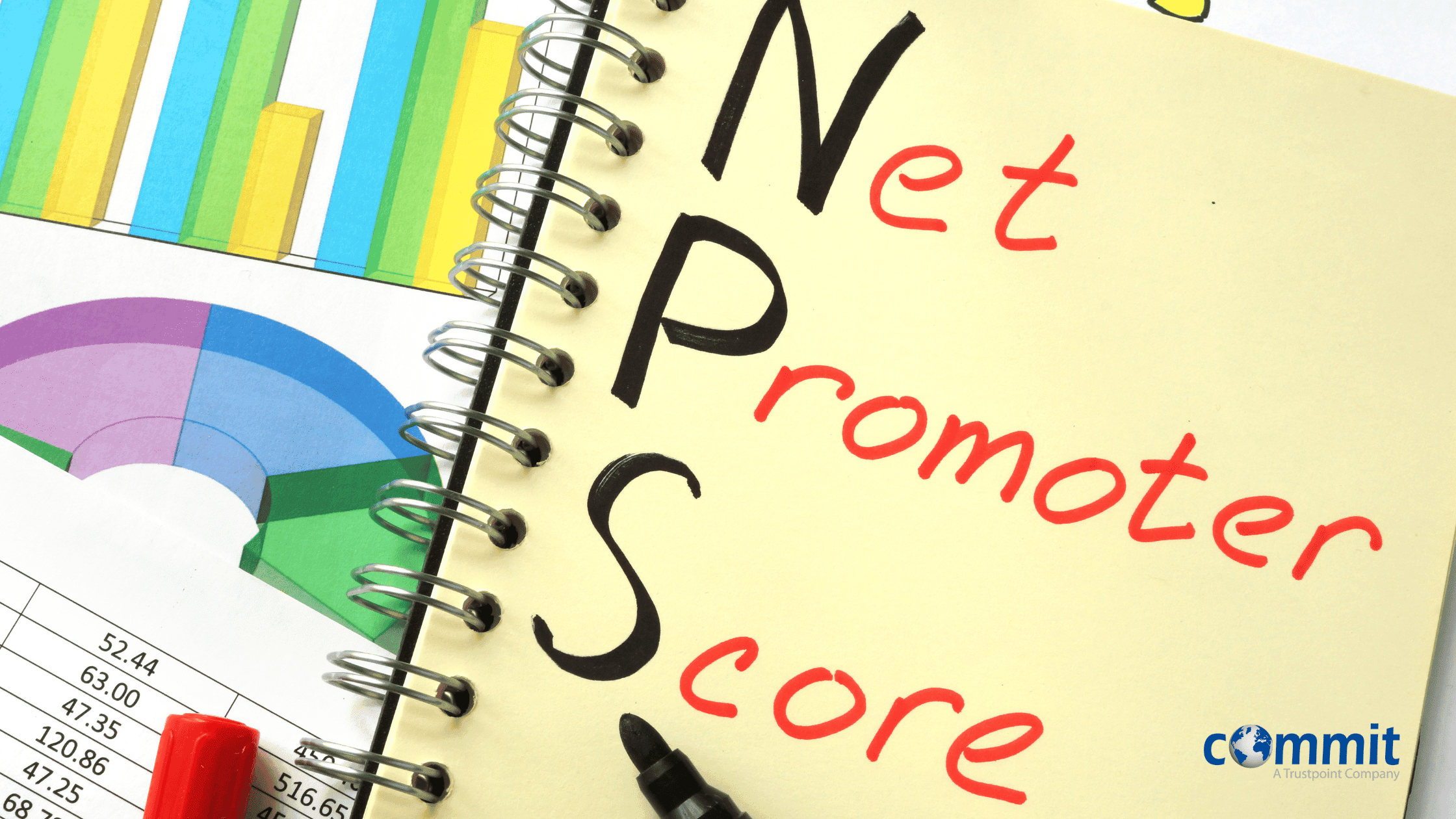 Commit Global Scores an NPS of 78 on Annual Customer Survey