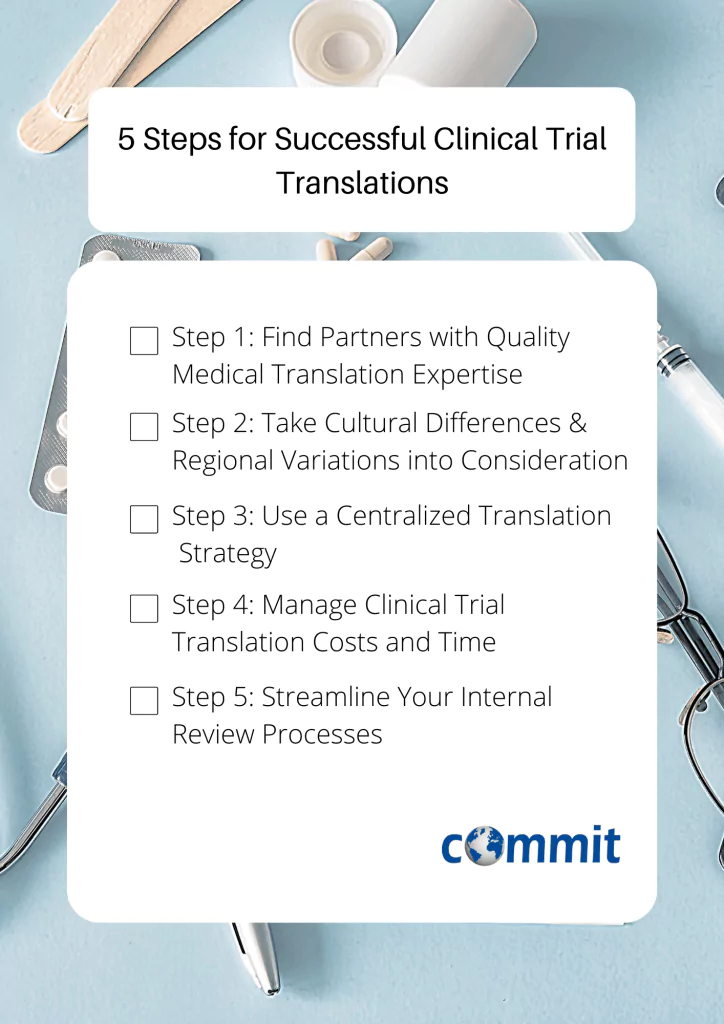 How to Ensure Successful Clinical Trial Translations